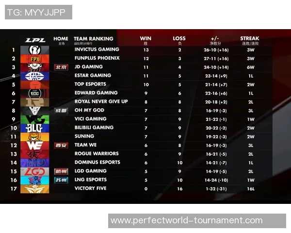 解析WE战队进攻体系的战术布局与执行策略探讨